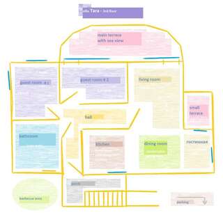 Апартаменты Villa Tara Добра-Вода Вилла с видом на море-49